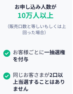 申し込み10万人以上文字