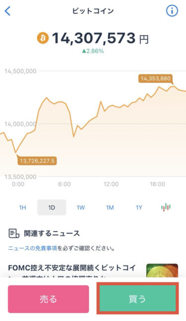 ビットコイン画面