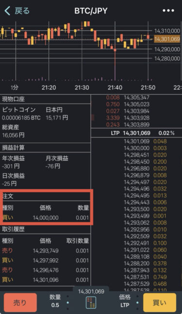 ライトニング指値注文確認