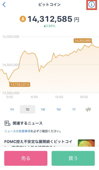 販売所注文履歴