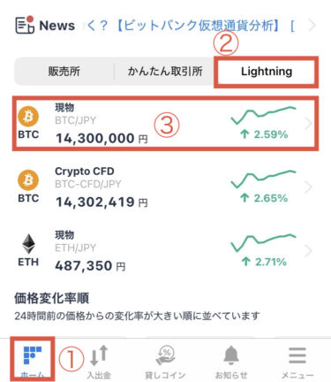 ライトニング画面