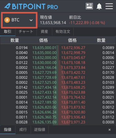 ビットコイン選択