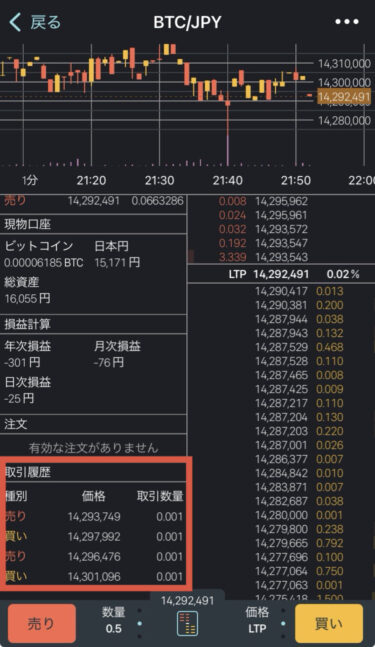 ライトニング取引履歴