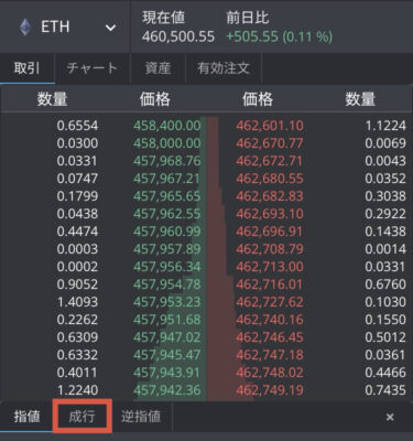イーサリアム画面
