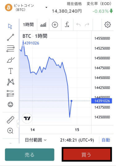 販売所チャート画面