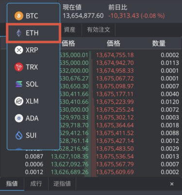 イーサリアム選択