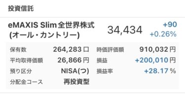 オルカン投資結果2026年1月17日